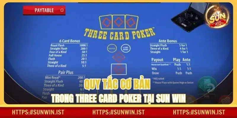 Quy tắc cơ bản trong Three Card Poker tại Sun win