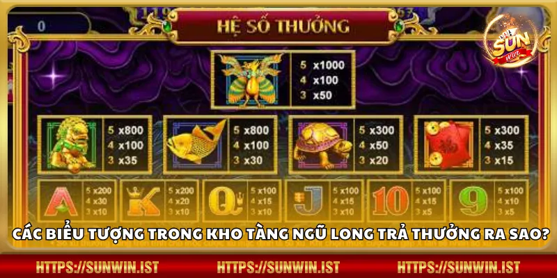 Các biểu tượng trong Kho Tàng Ngũ Long trả thưởng ra sao?